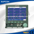 Competitive price factory directly hdmi input usb recorder for SUPCON
